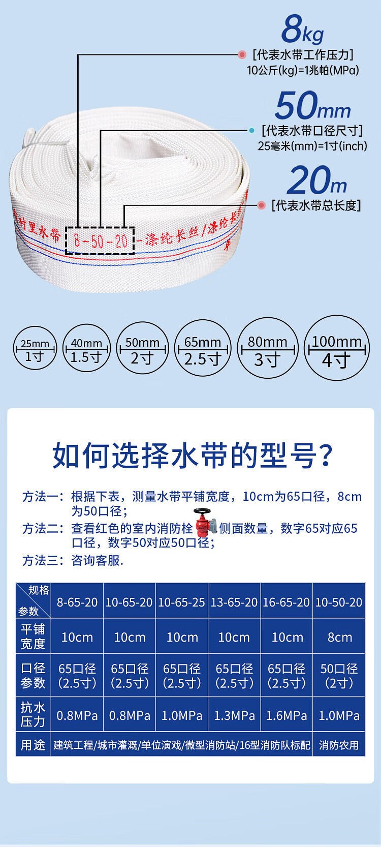 50型2寸水带水泵专用水带消防软管